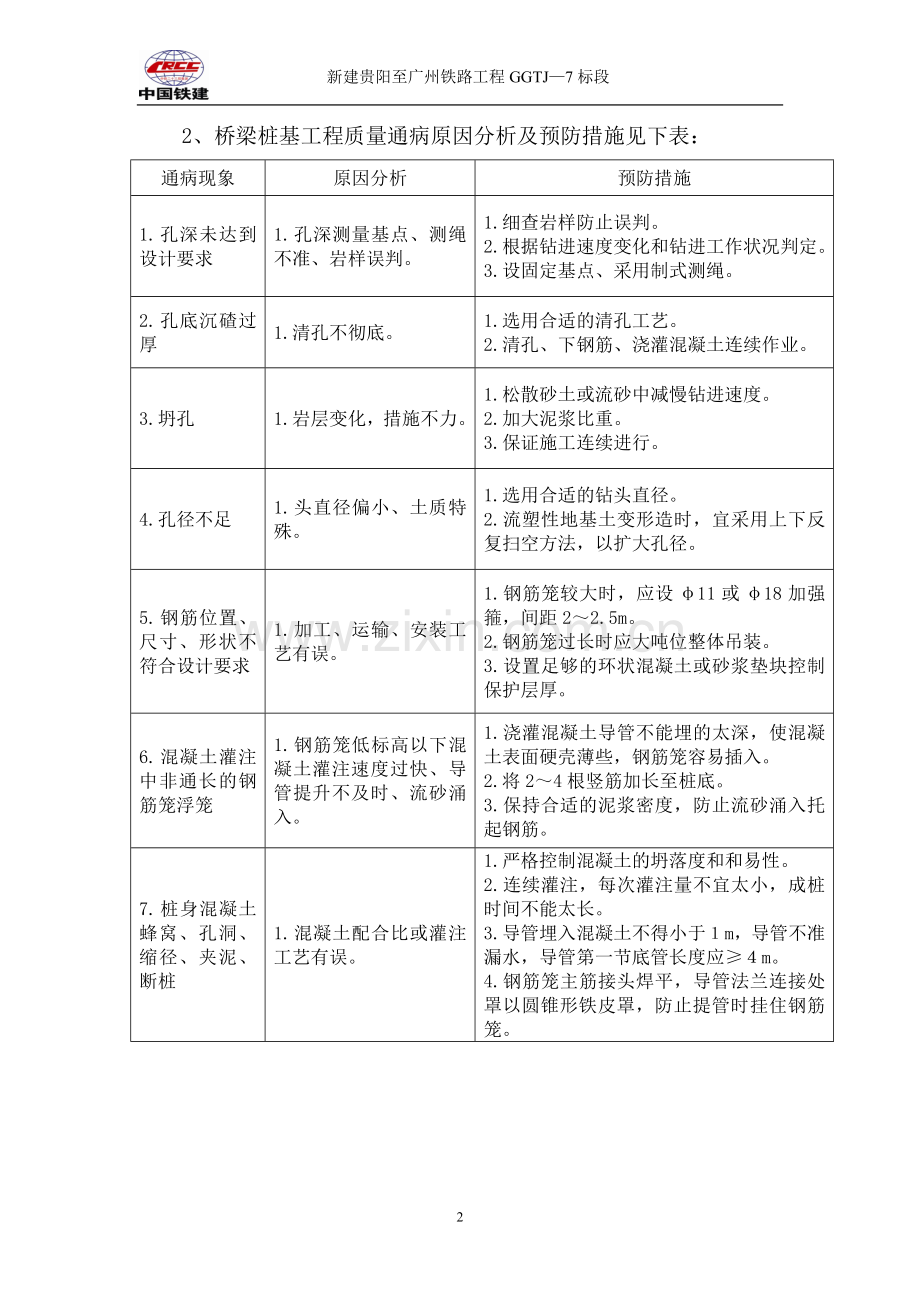 桥梁质量通病和防治措施.doc_第2页