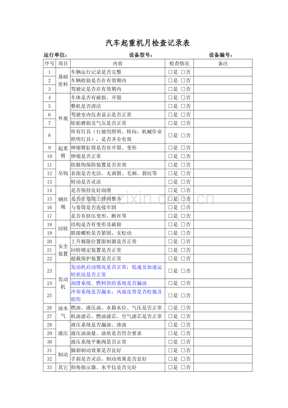 汽车起重机检查记录表(月检).doc_第1页