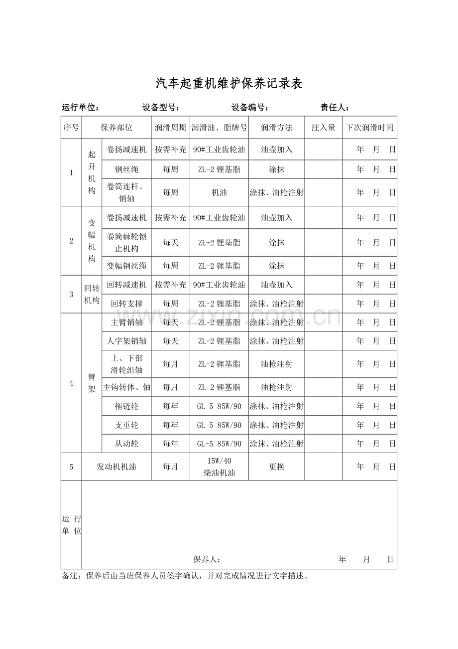 汽车起重机检查记录表(月检).doc_第3页