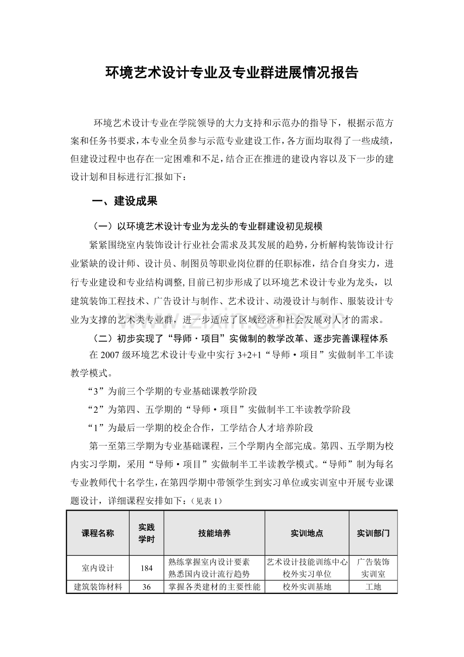 环境艺术设计专业及专业群建设.doc_第1页