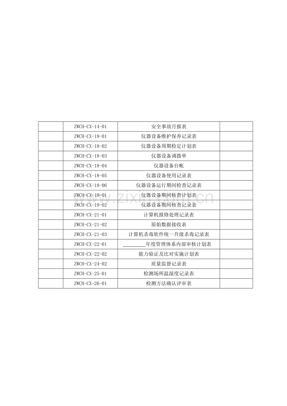 检验检测机构记录表.doc_第2页