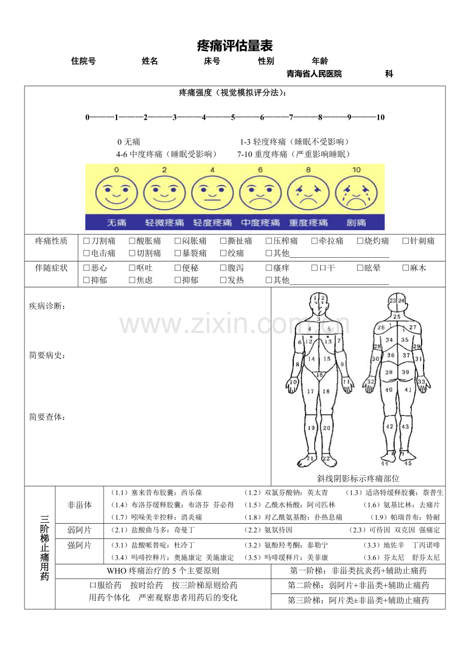 疼痛评估量表(医院通用版)1.doc_第1页