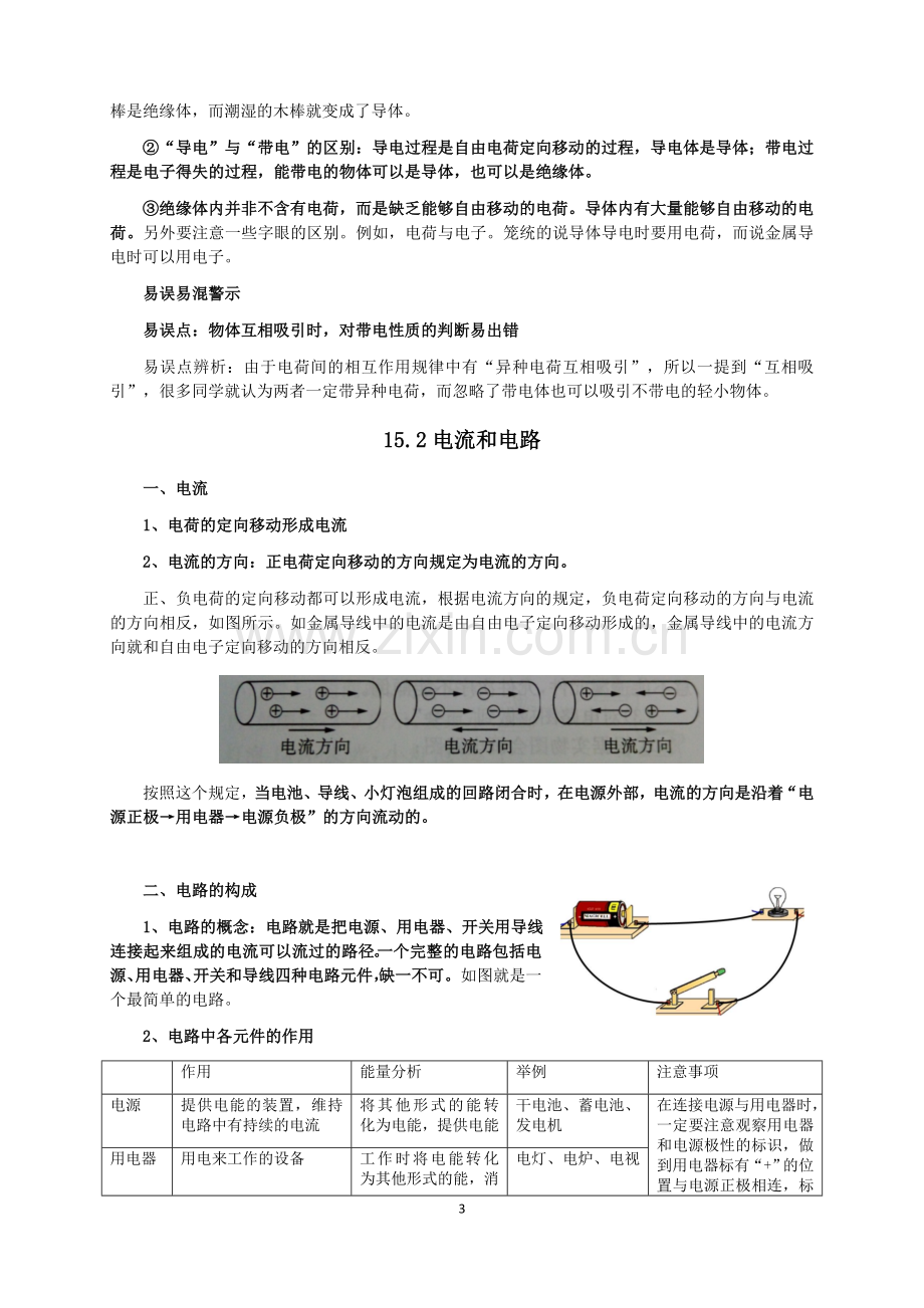 新人教版九年级物理第15章电流与电路知识点全面总结.docx_第3页