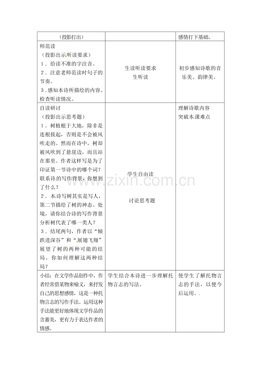 冀教版初中语文七年级上册《-悬崖边的树》.doc_第2页