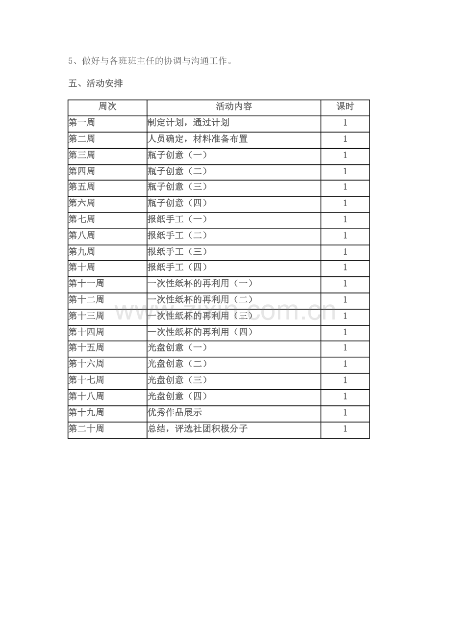 变废为宝校本课程社团校本课程社团拓展课申报书纲要计划课计划.doc_第2页