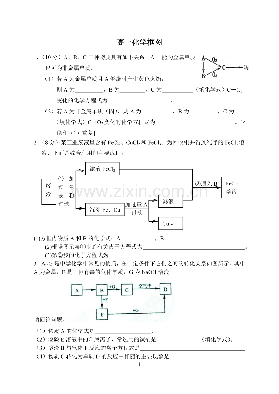 高一化学框图.doc_第1页