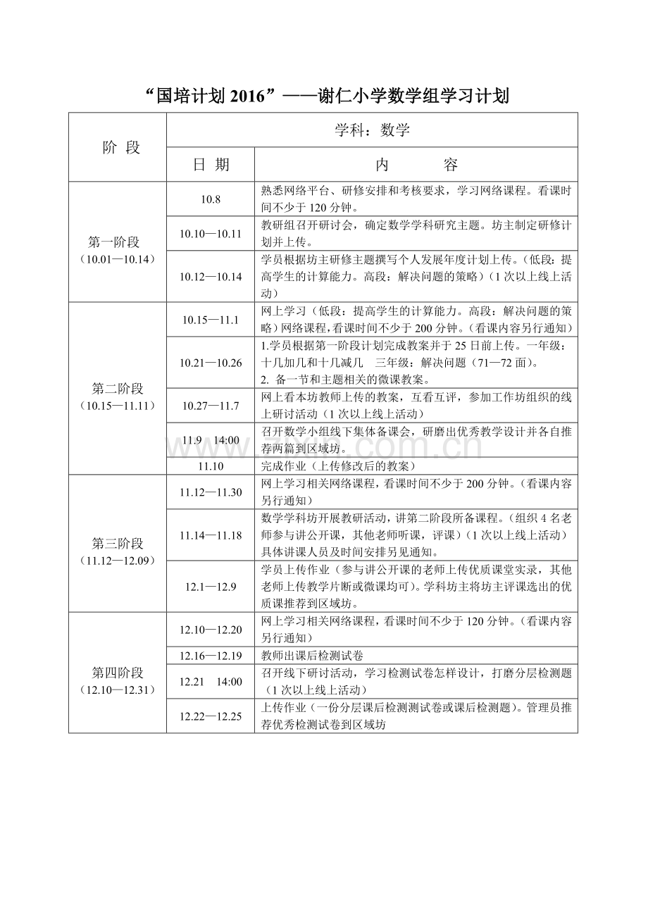 谢仁小学数学组研修计划.doc_第1页