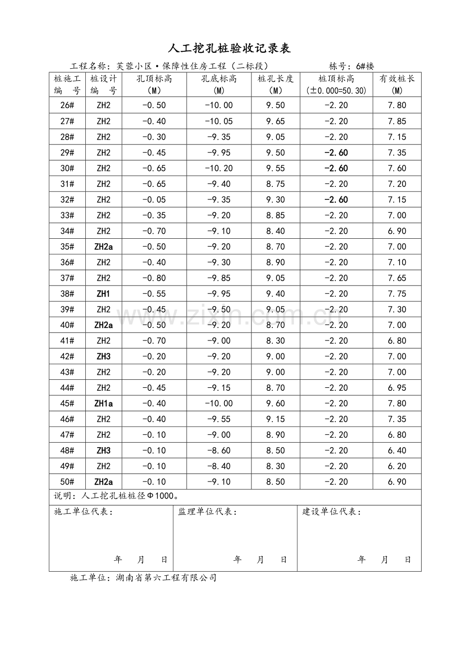 挖孔桩验收记录表.doc_第2页