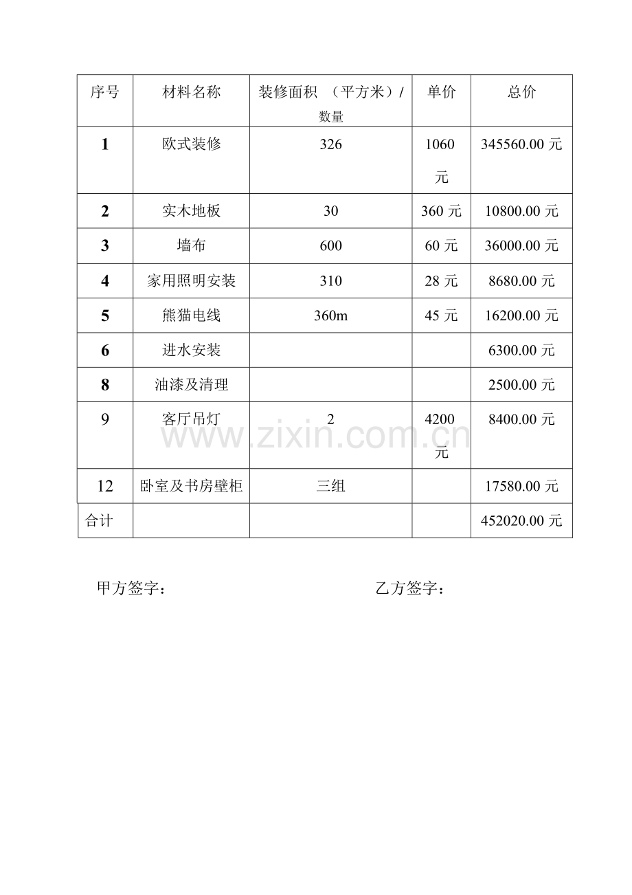 房屋装修合同书及其清单.doc_第3页