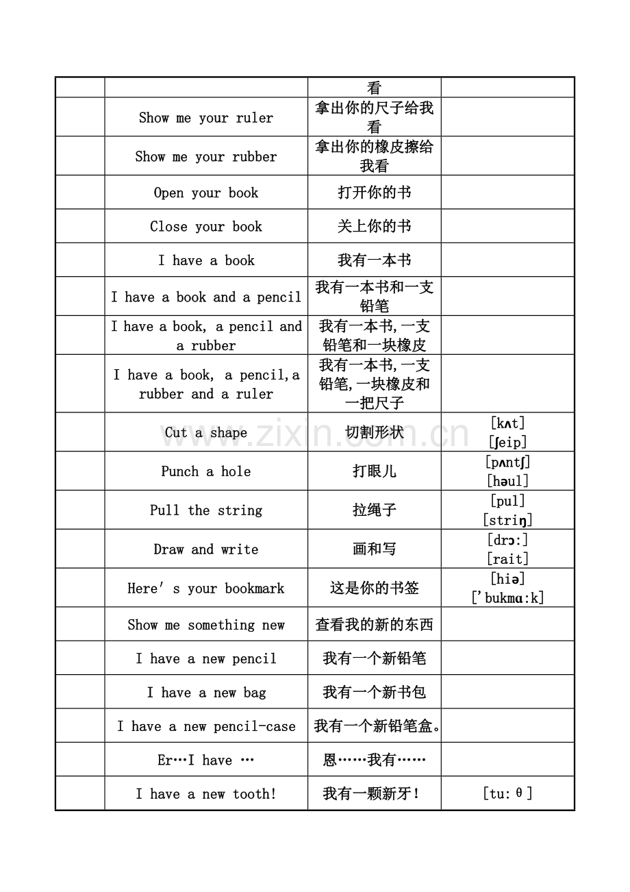 小学一年级英语句子表.doc_第2页