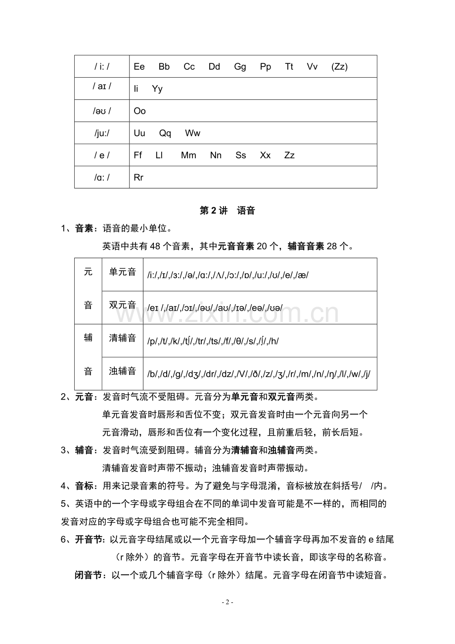 小学英语语法大全-经典全面.doc_第2页