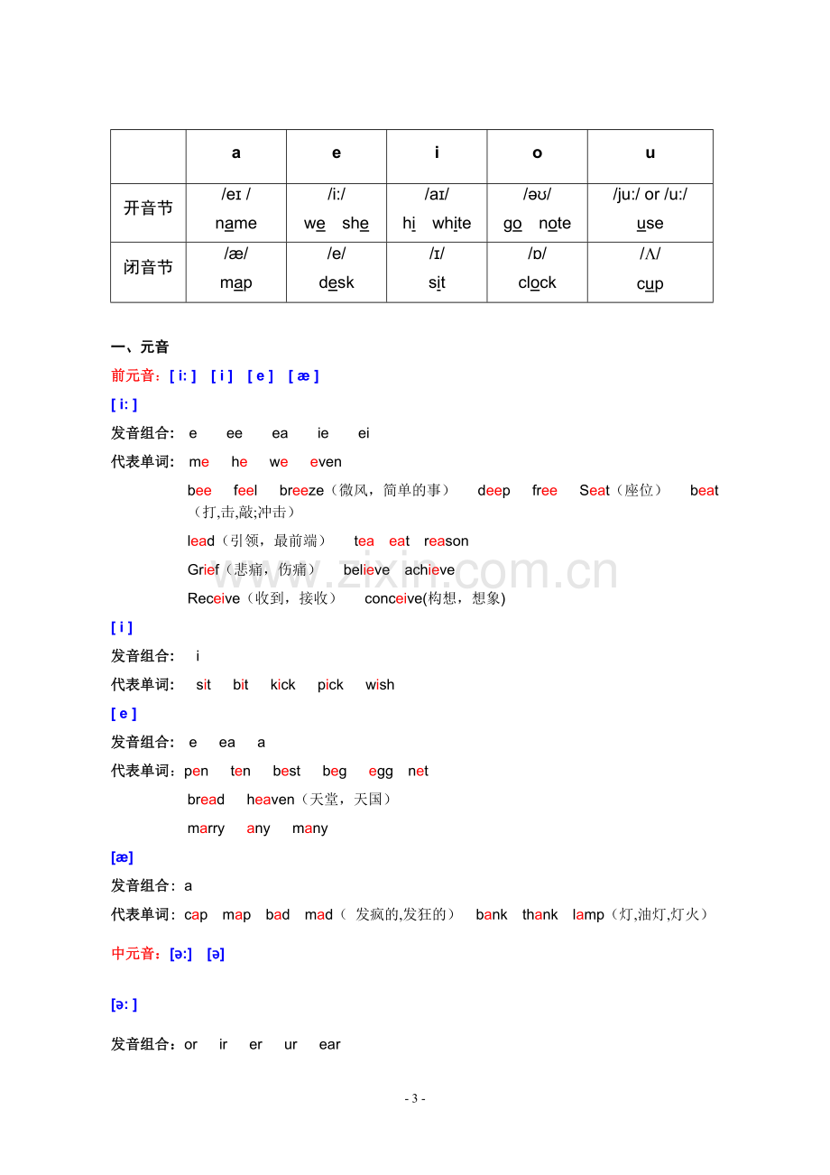 小学英语语法大全-经典全面.doc_第3页