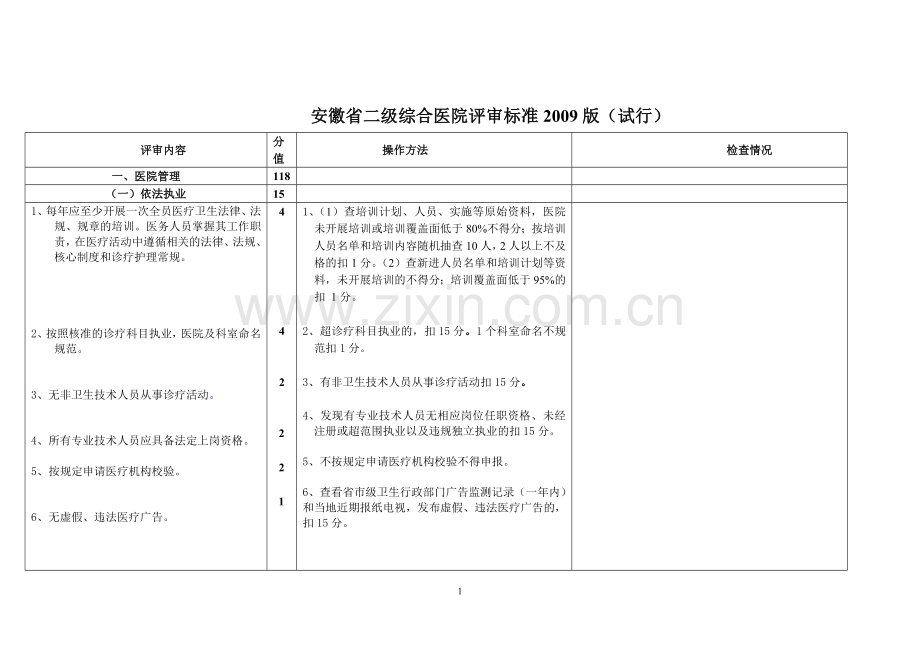 安徽省二级综合医院评审标准2009版.doc_第1页