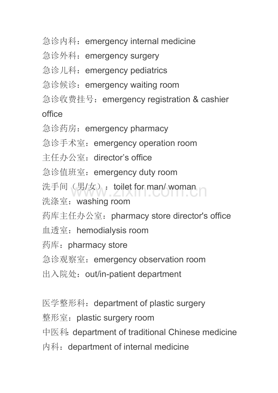 医院科室中英文对照.doc_第2页