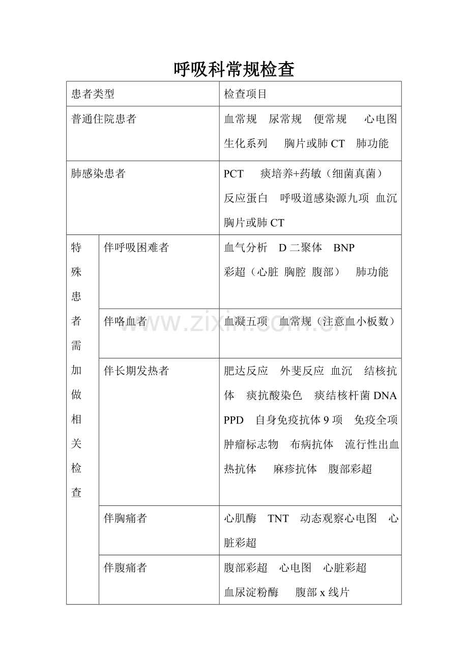 呼吸科常规检查1.doc_第1页