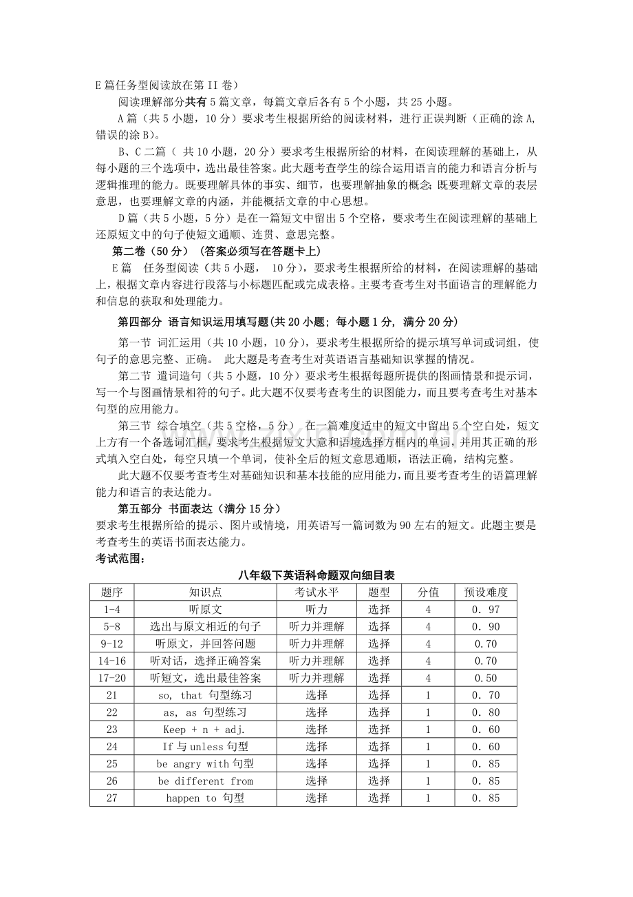 八年级英语期末考试命题说明.doc_第2页