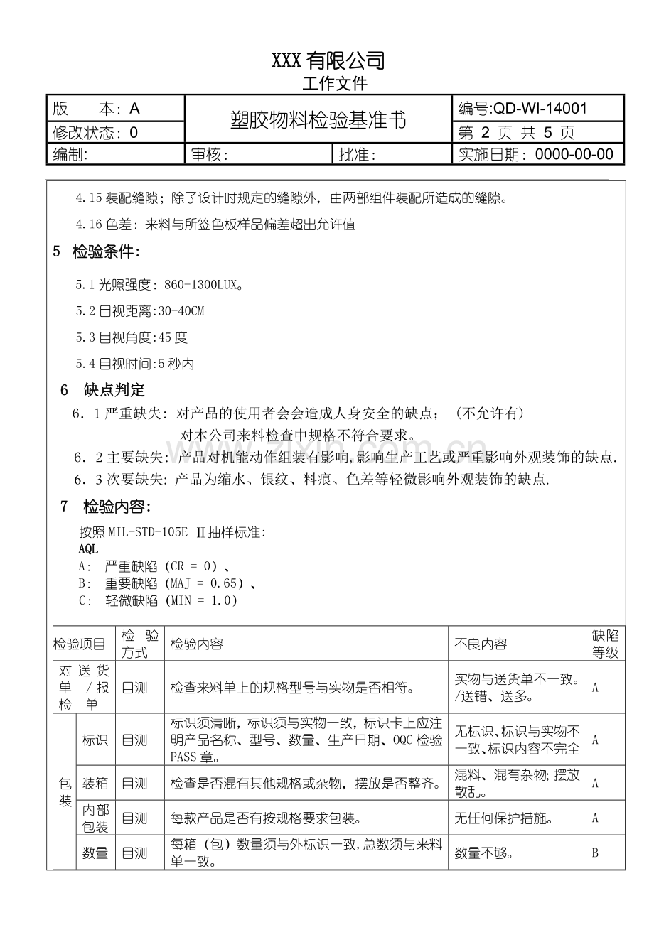 塑胶来料检验规范.doc_第2页