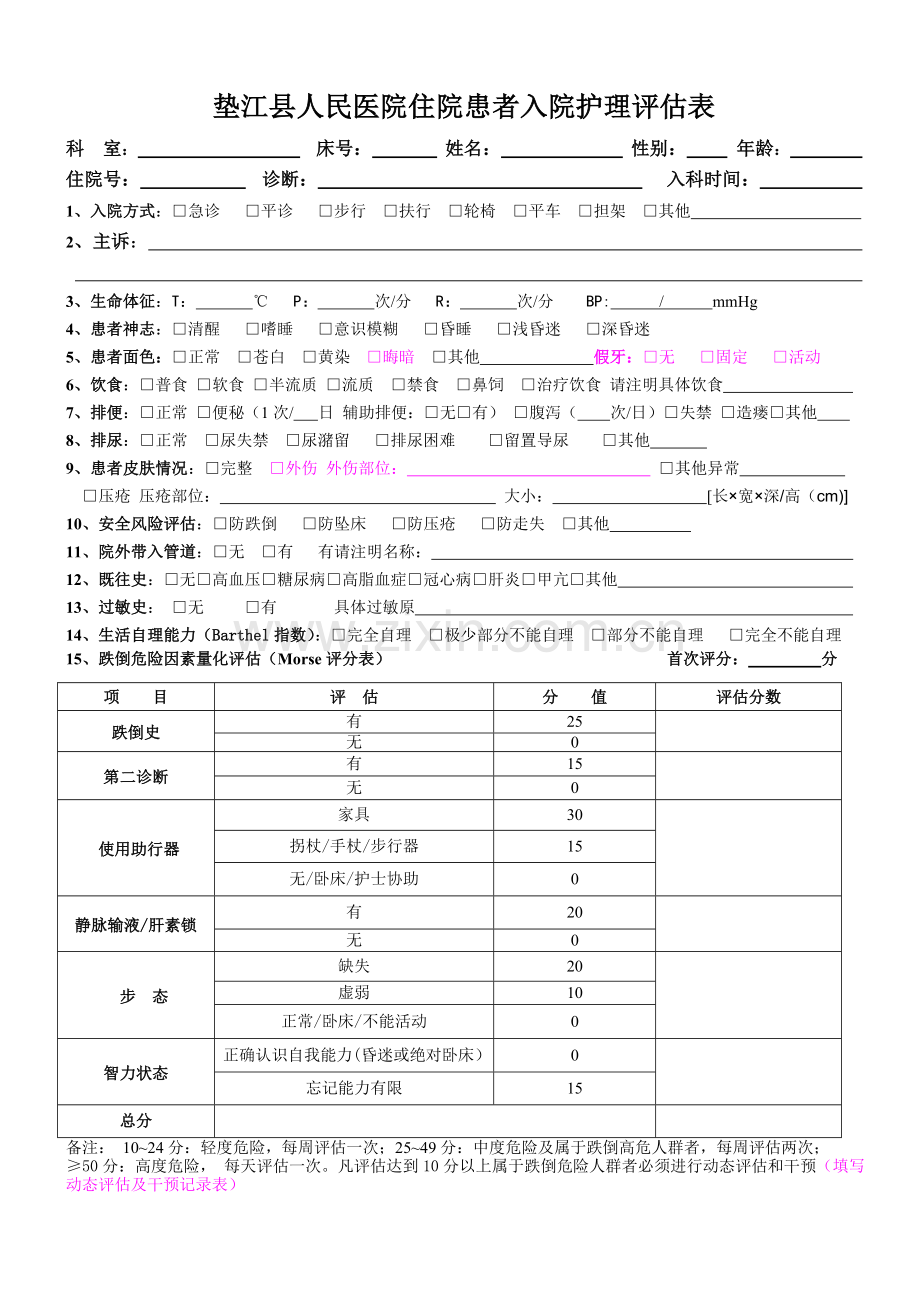 2016-3-23修订住院患者入院护理评估单(及附表格).doc_第1页