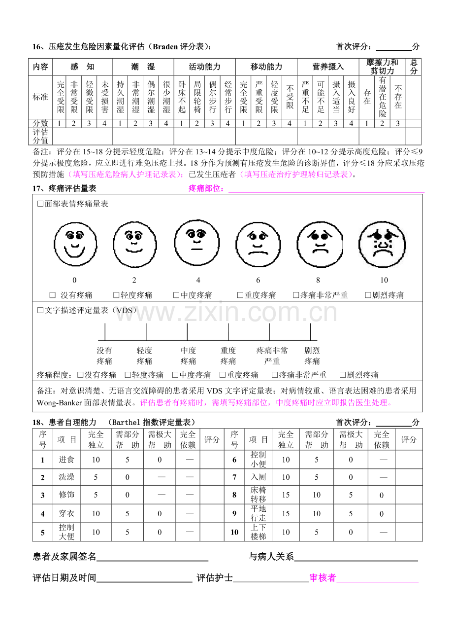 2016-3-23修订住院患者入院护理评估单(及附表格).doc_第2页