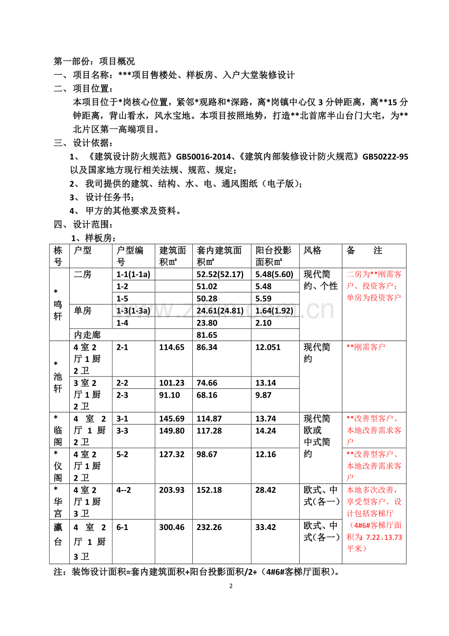 售楼处、样板房、入户大堂设计任务书.doc_第2页