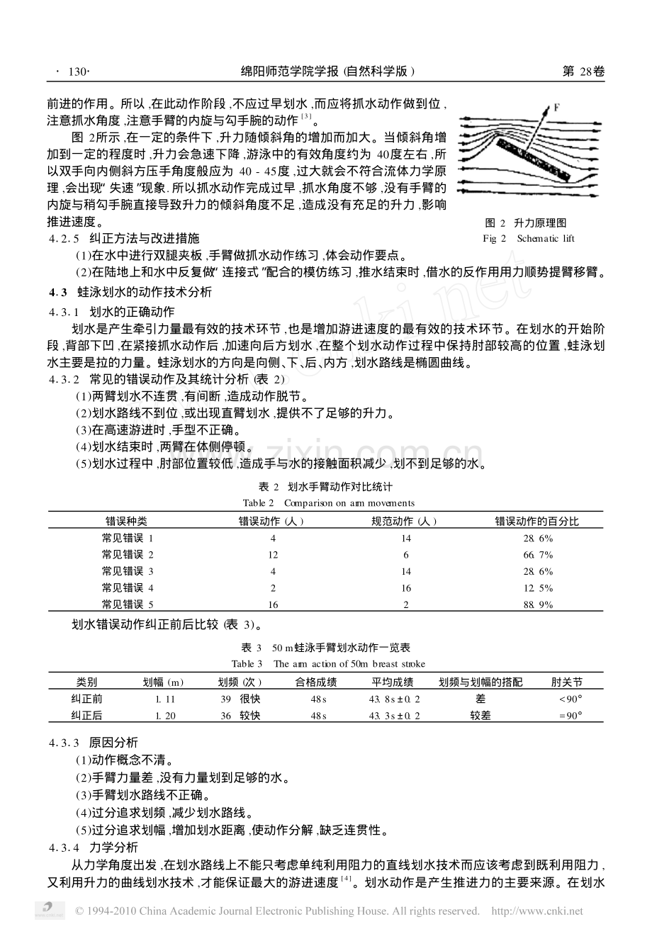 蛙泳手臂动作技术与常见错误动作分析.pdf_第3页