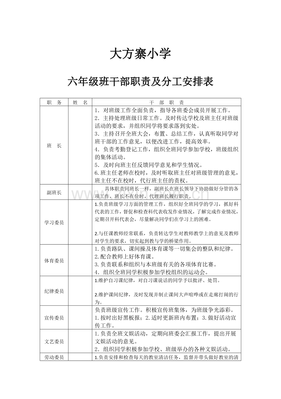 小学班干部职责及分工安排表.docx_第1页