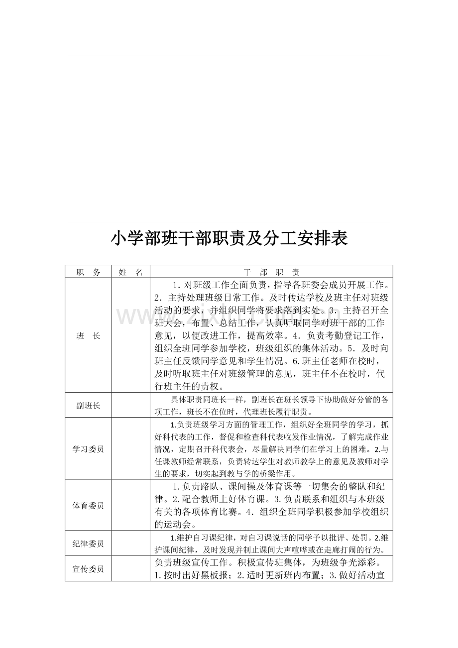 小学班干部职责及分工安排表.docx_第3页