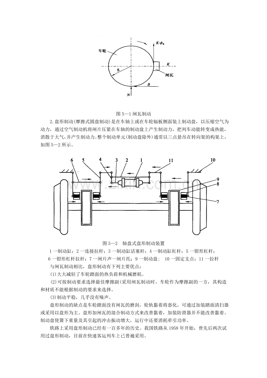 轨道车制动系统.doc_第2页