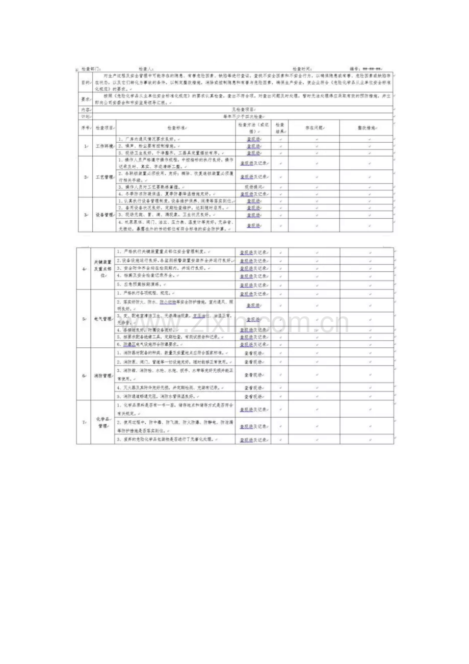 一整套安全检查表.doc_第2页