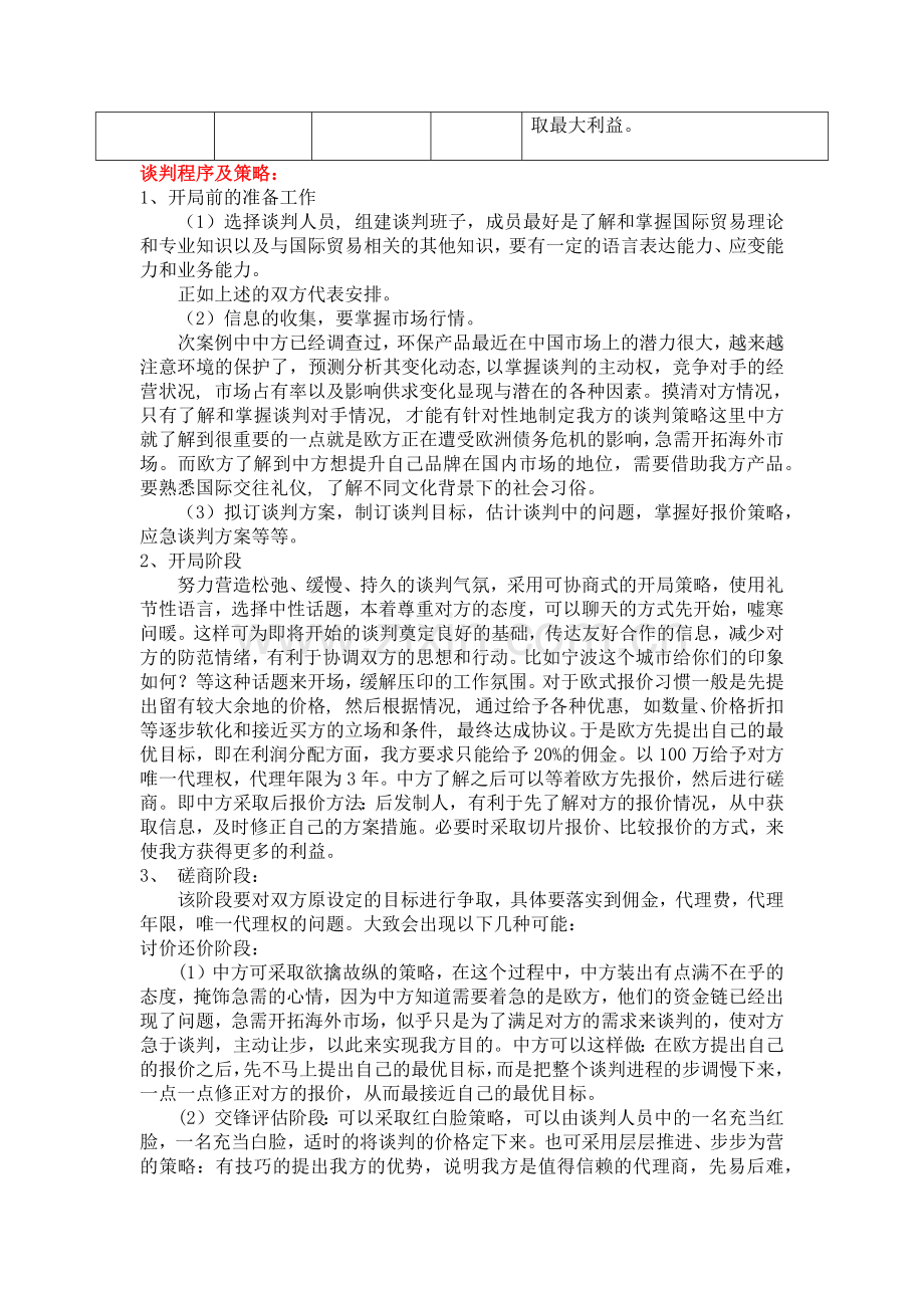 国际商务谈判案例分析.docx_第2页