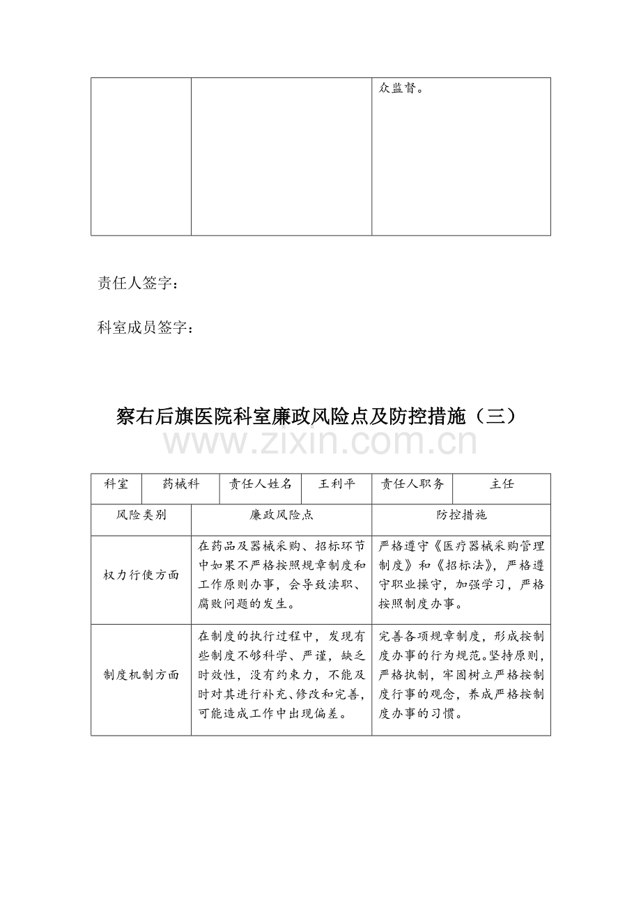 察右后旗医院科室廉政风险点及防控措施.docx_第3页