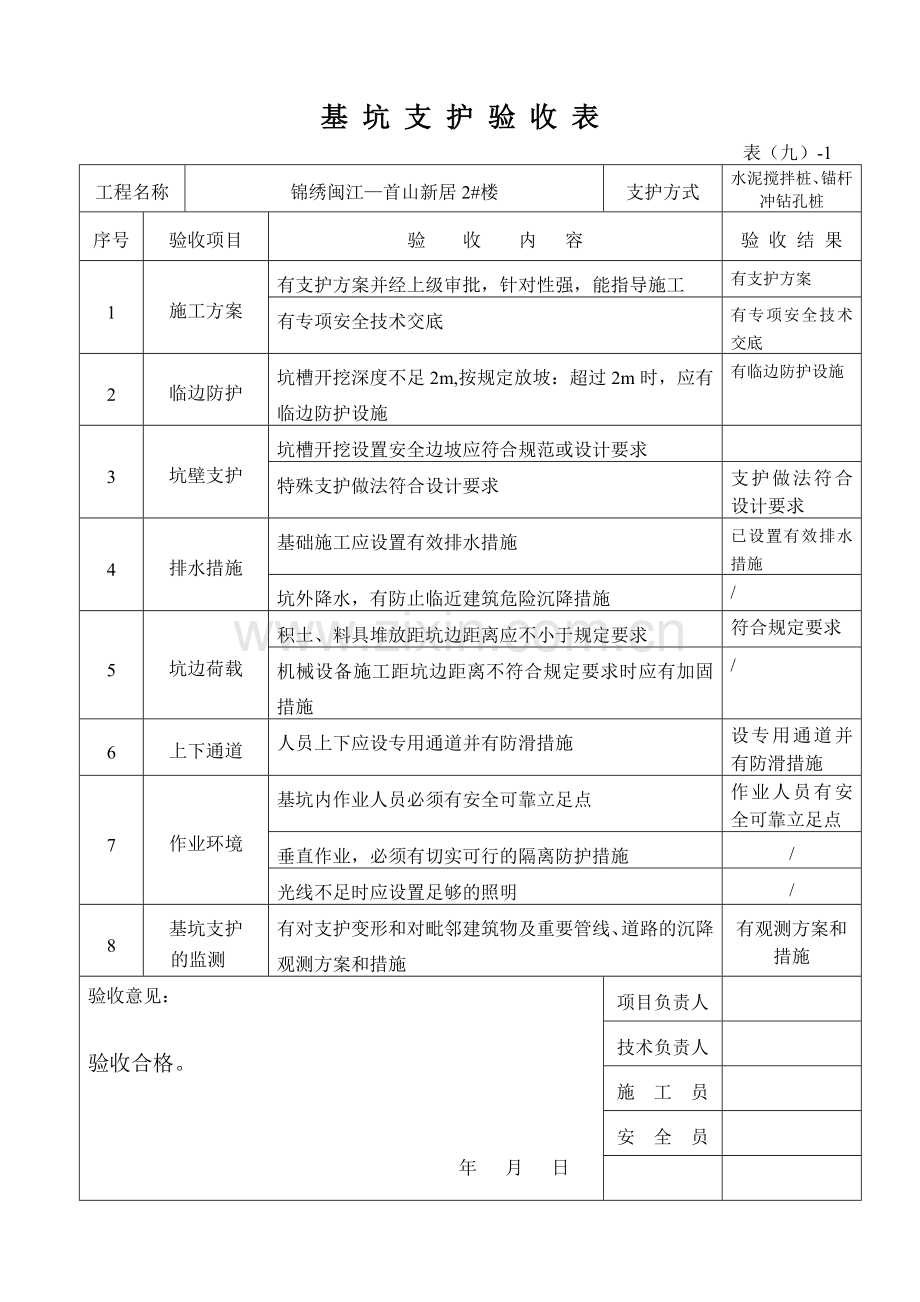 基坑支护验收表.doc_第2页