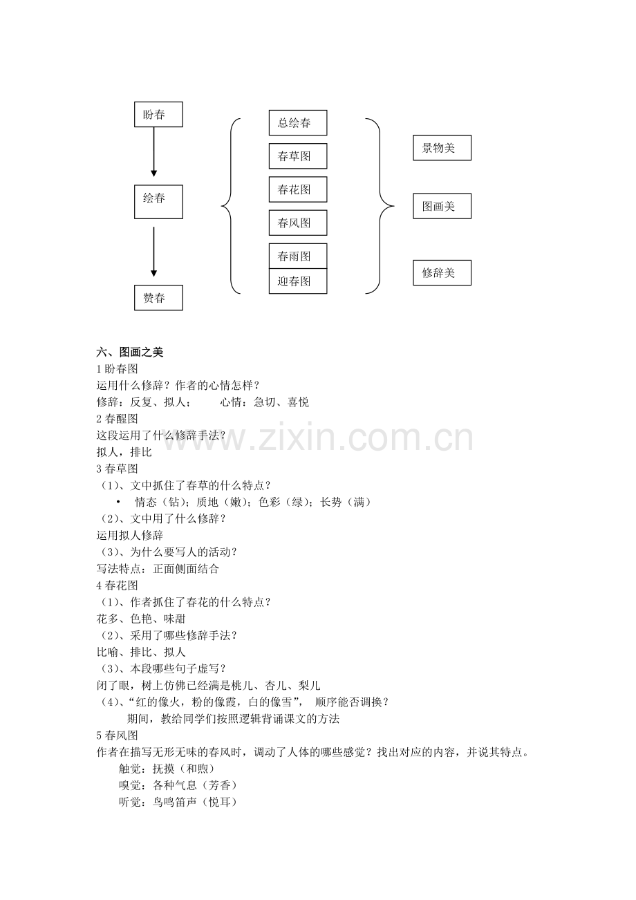 人教初中语文七上《春》-(一三).doc_第2页