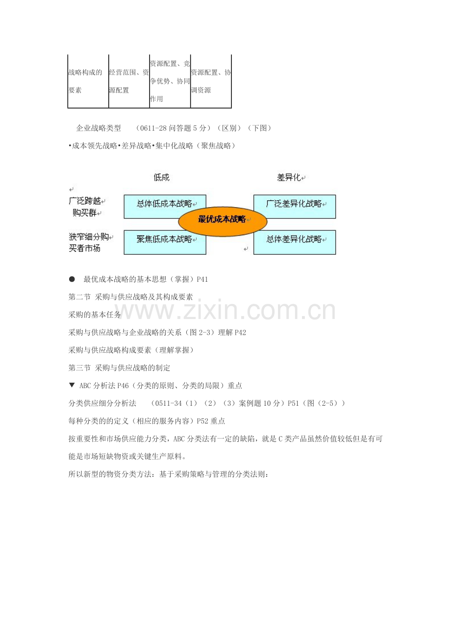 物流职业经理人考试资料之采购与供应管理.doc_第3页