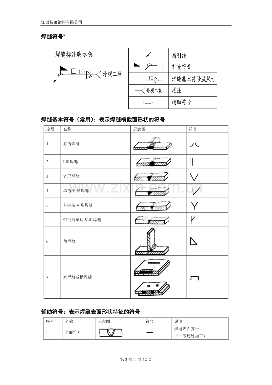 钢结构识图讲座.doc_第3页