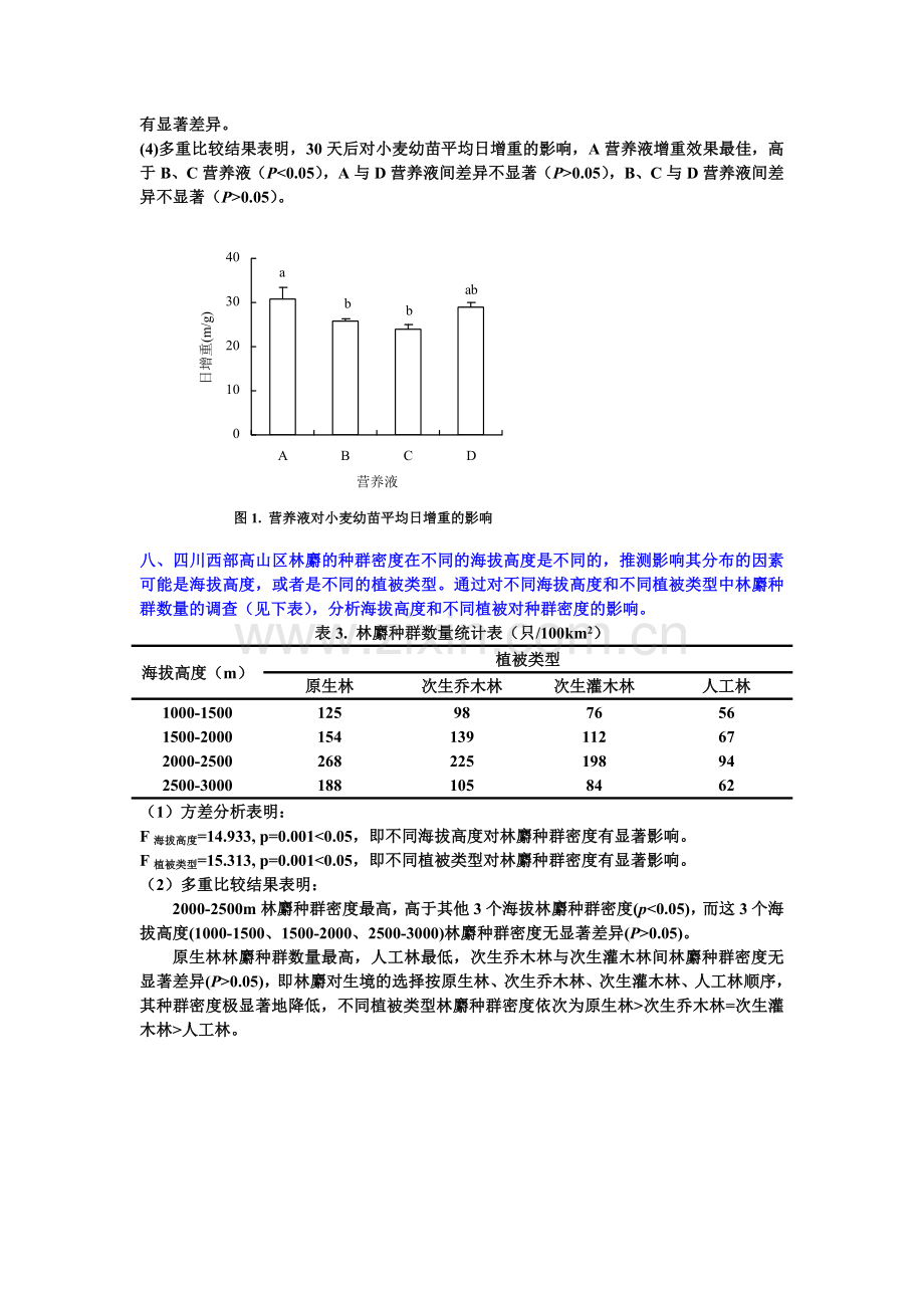 统计练习题答案-最终.doc_第3页