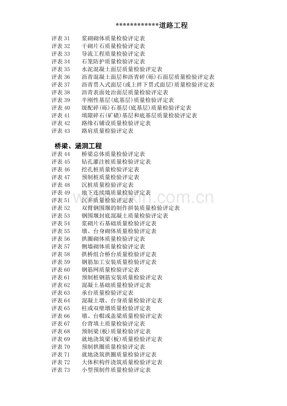 公路工程质量评定表.doc_第2页