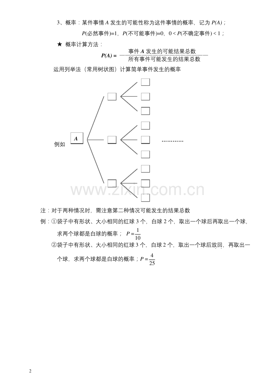 初中数学统计与概率知识点精炼.docx_第2页