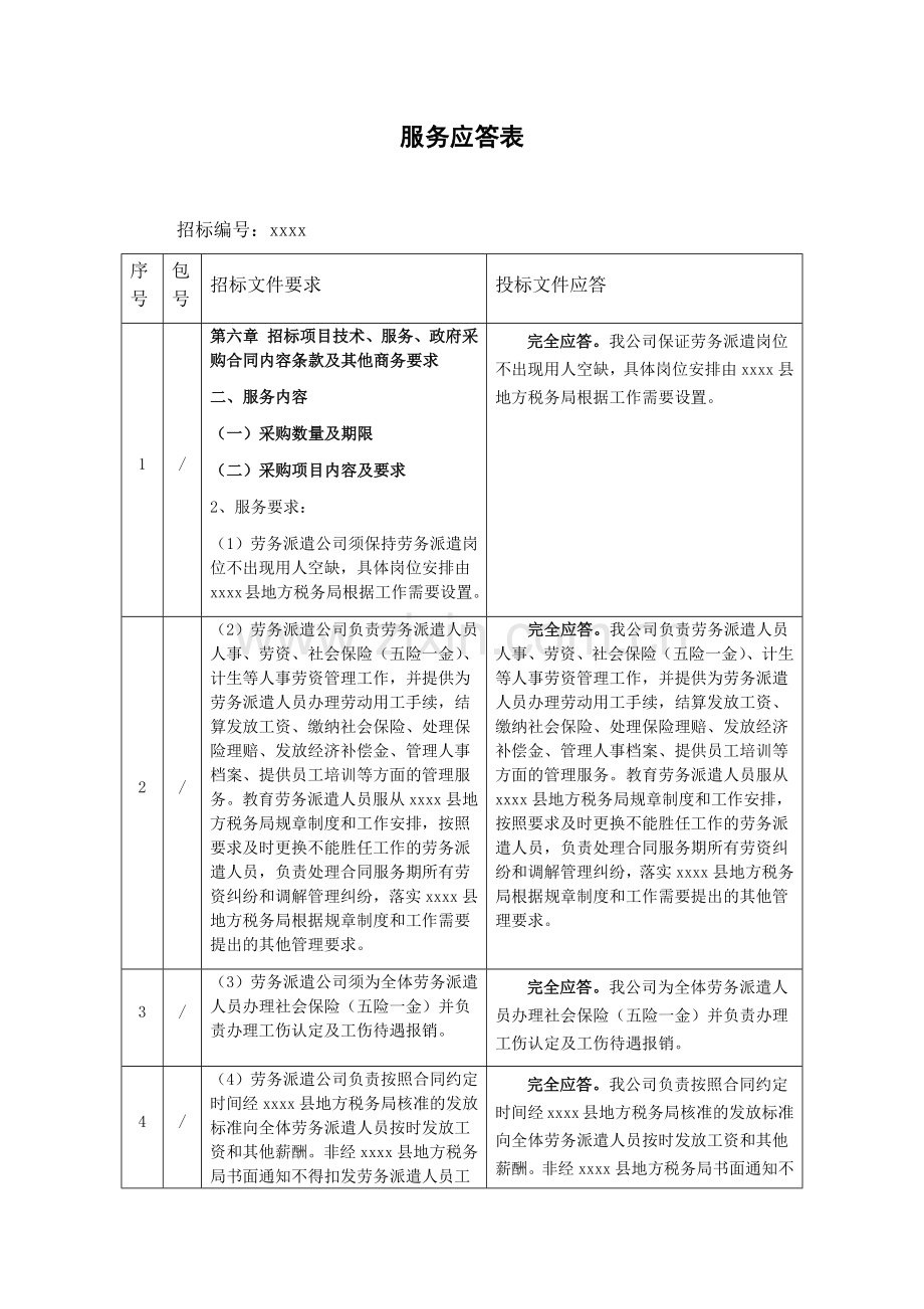 劳务派遣标书服务应答表.docx_第1页