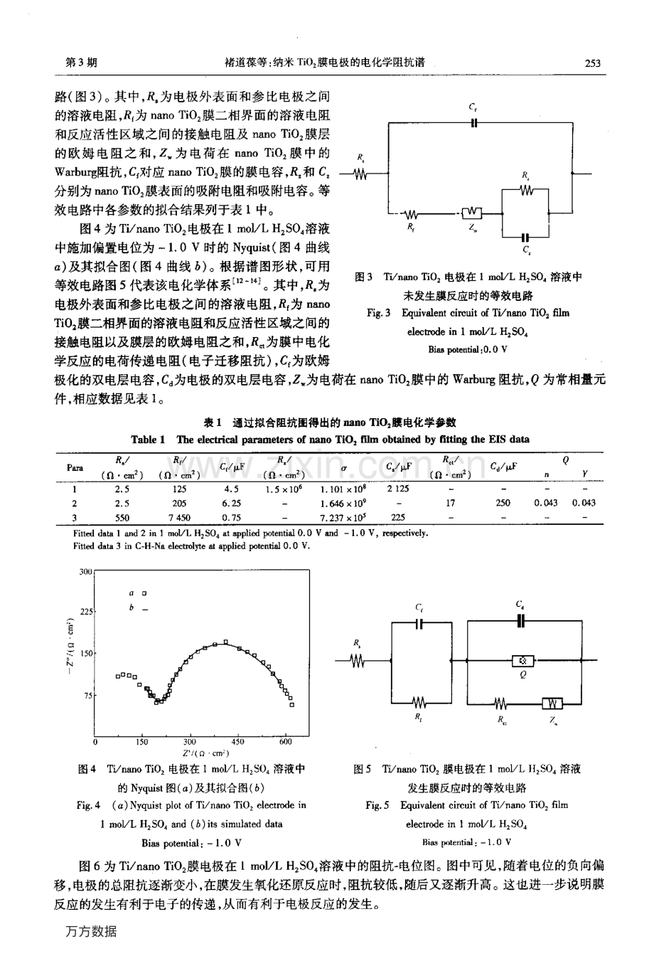 纳米TiO2膜电极的电化学阻抗谱.pdf_第3页