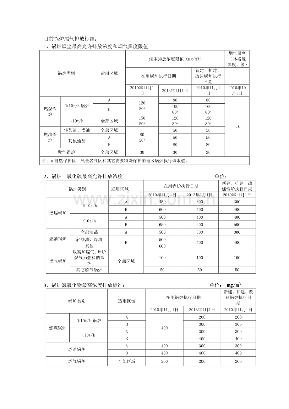 锅炉除尘器.doc_第2页