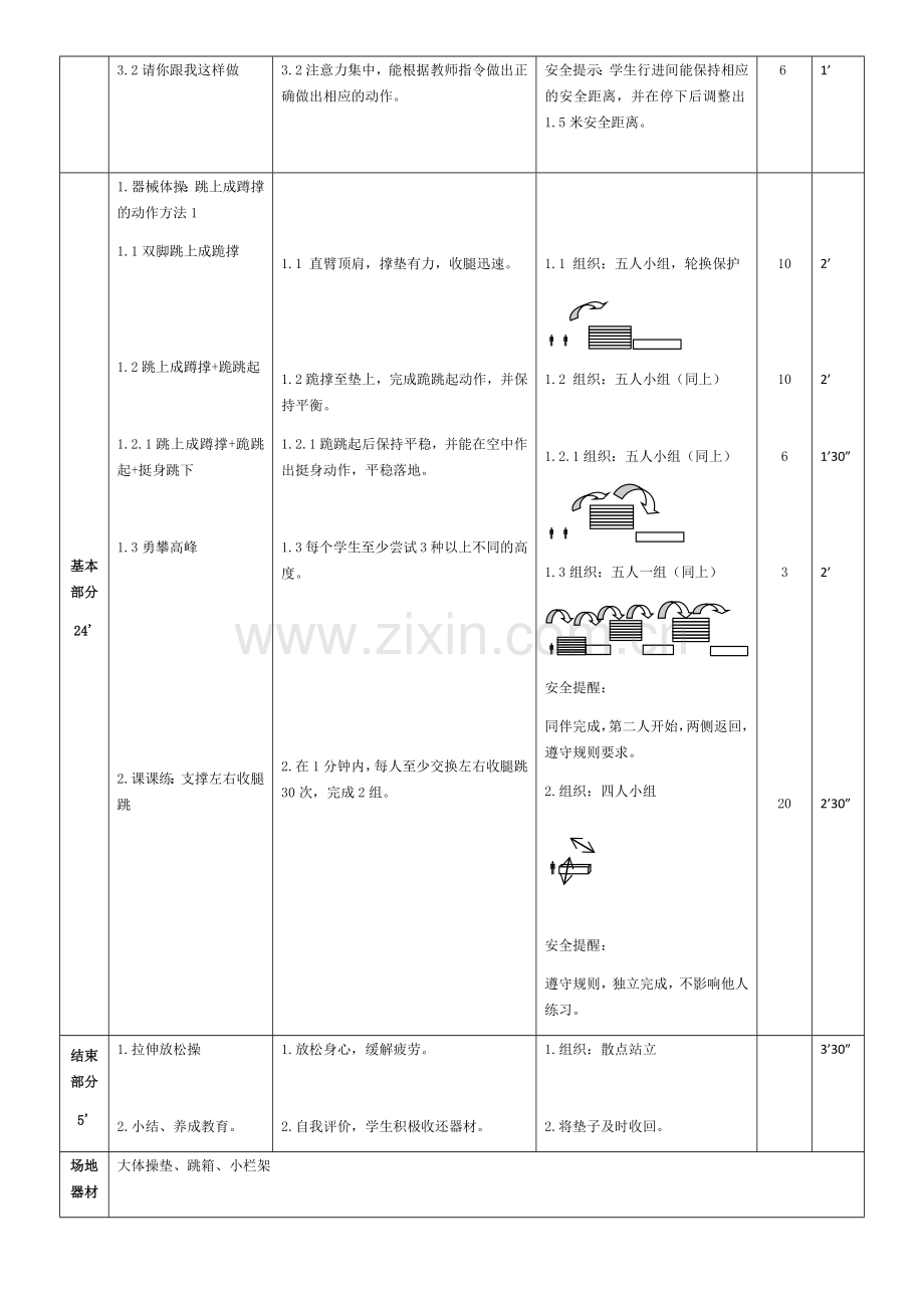 三年级第二学期器械体操多种形式支撑跳跃的活动方法单元公开课教学设计教案.docx_第3页