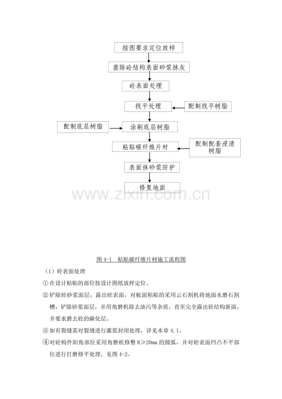 粘贴碳纤维布施工工艺.doc_第2页