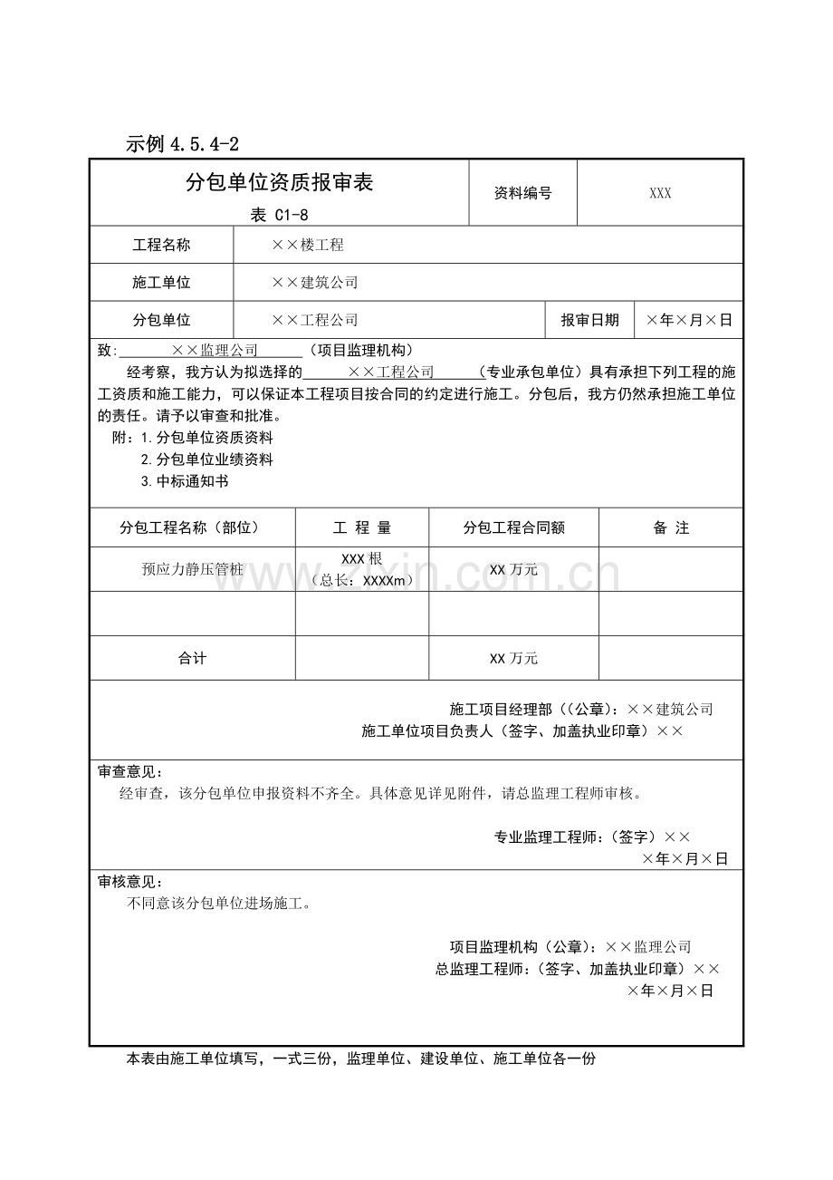 分包单位资质报审表.docx_第3页