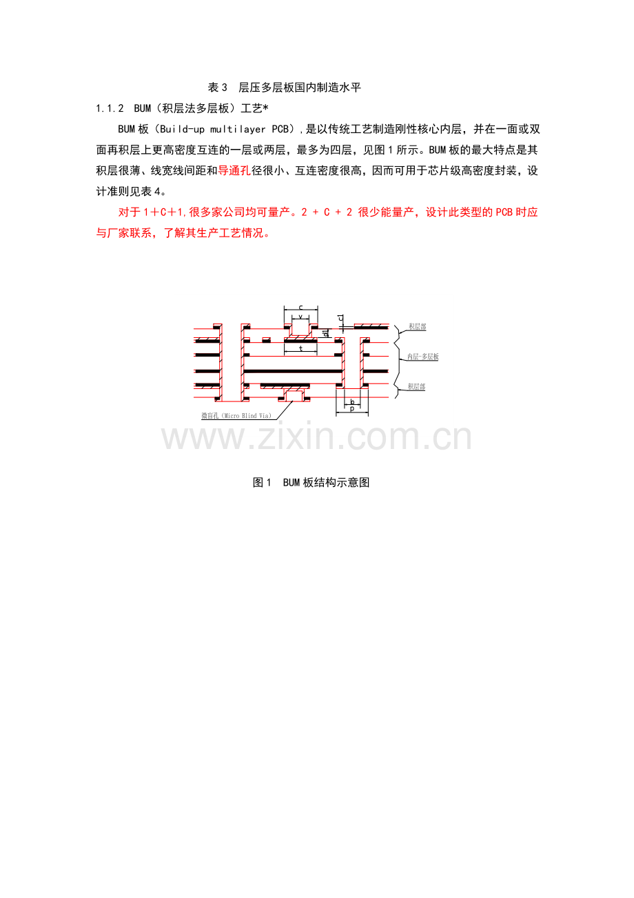 PCB设计基本工艺要求.doc_第2页