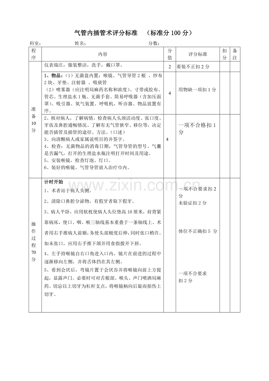 气管插管术评分标准.doc_第1页