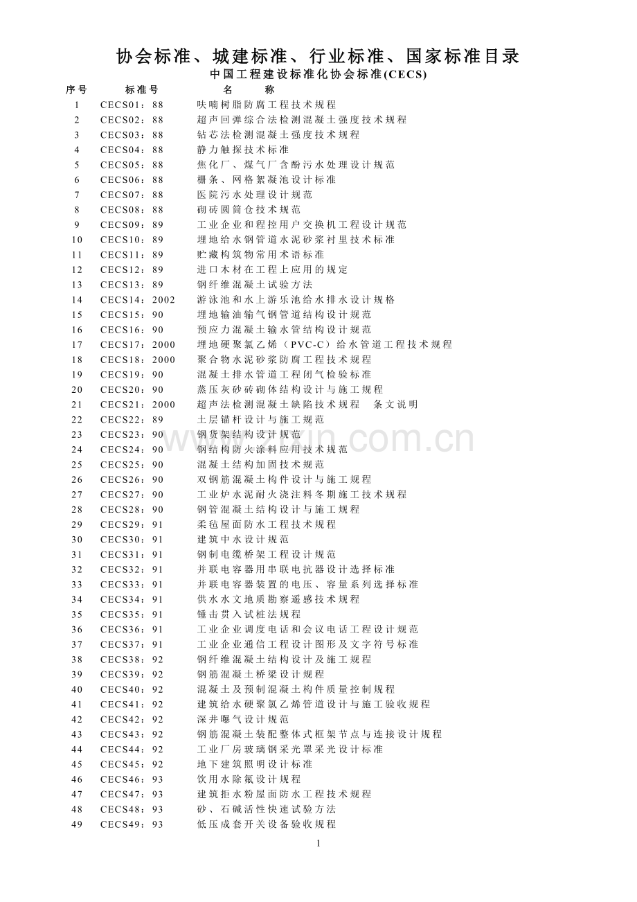 规范标准总目录.doc_第1页