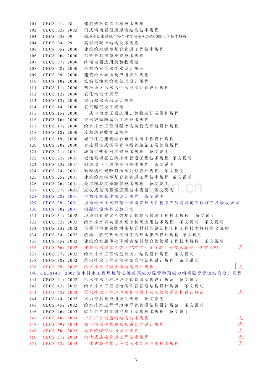 规范标准总目录.doc_第3页