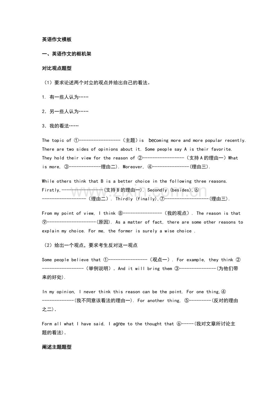 高考英语作文万能模板(附范文).doc_第1页