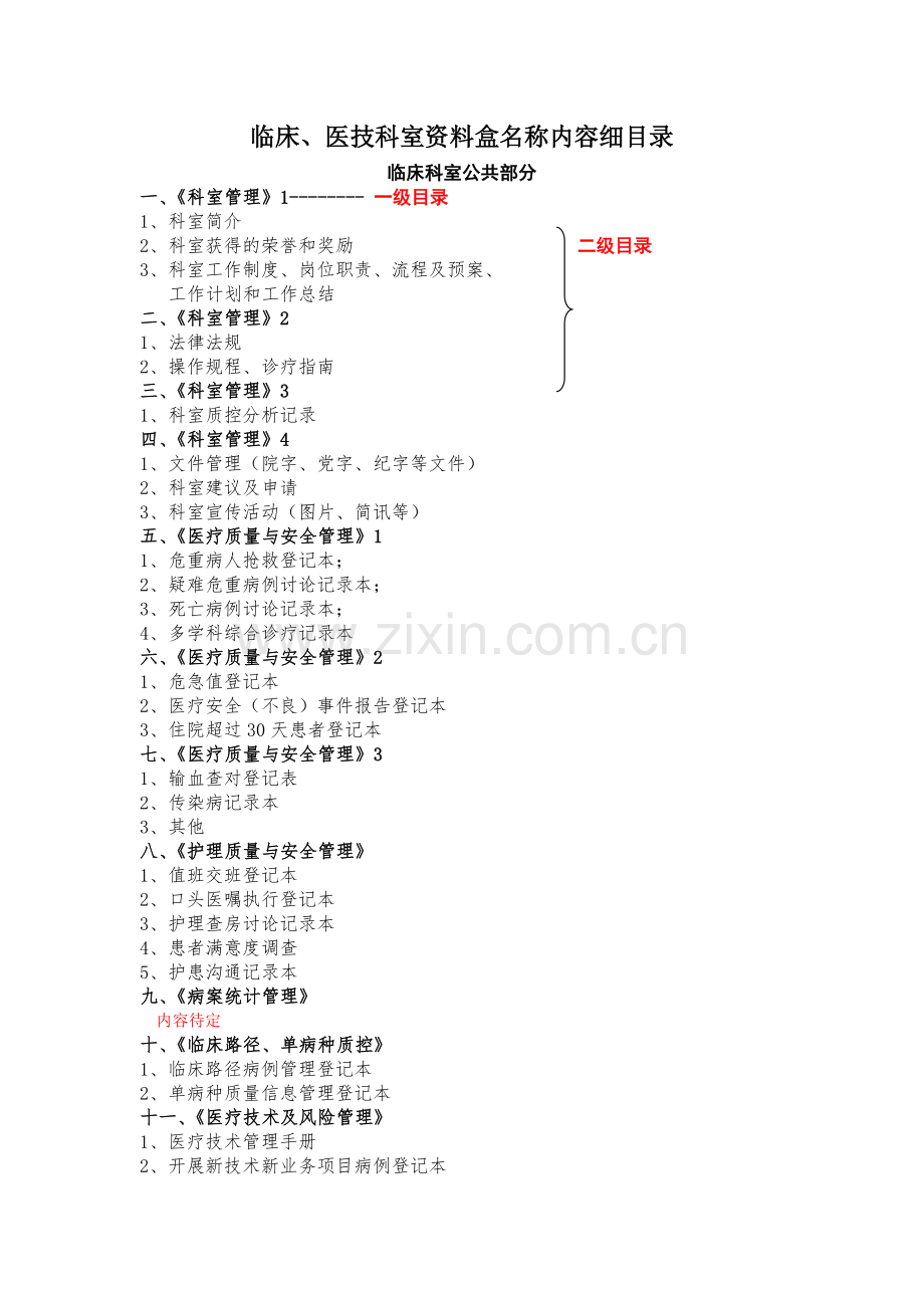 二级综合医院评审资料盒目录.doc_第1页